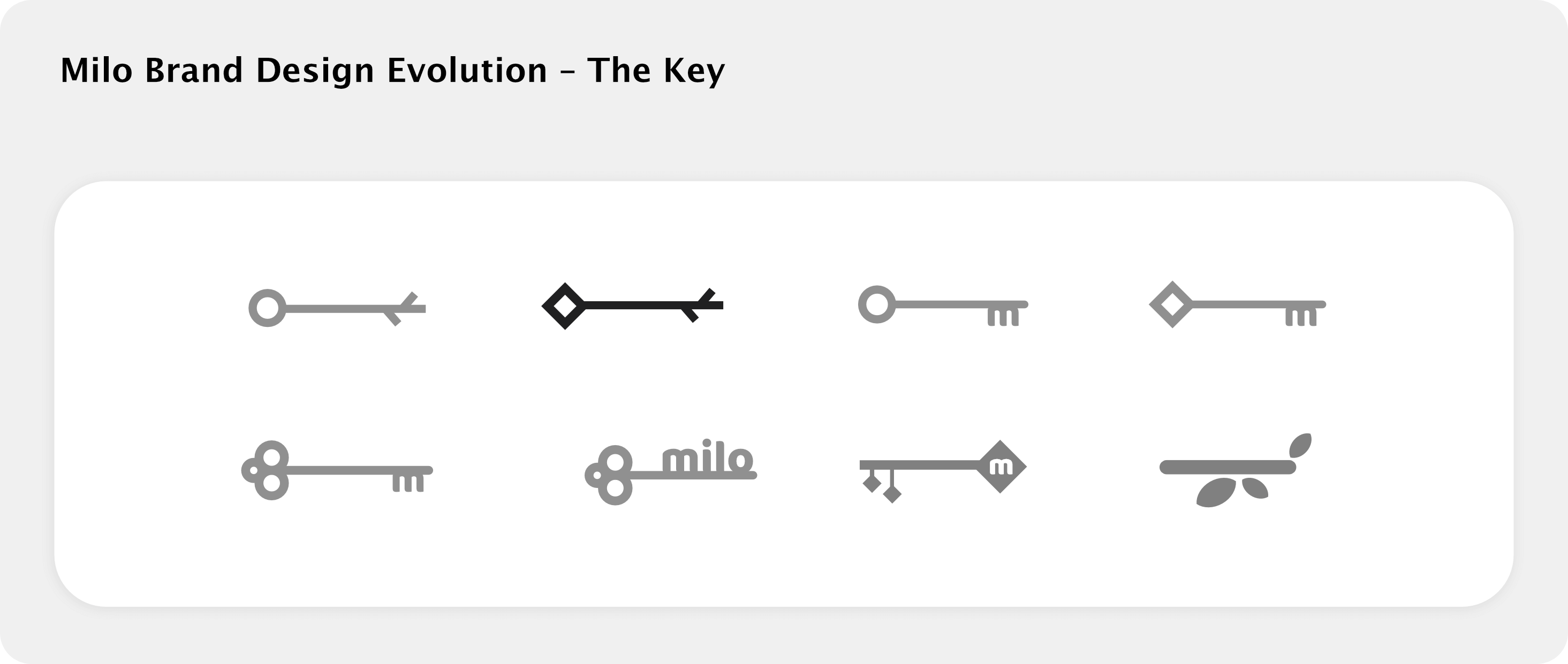 Milo_Keys