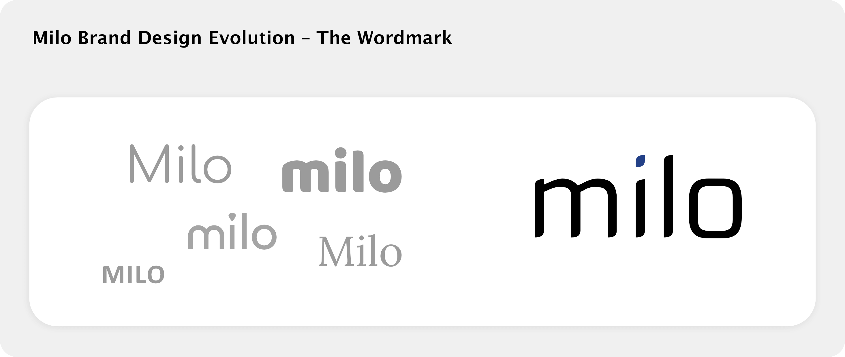 Milo_Wordmark