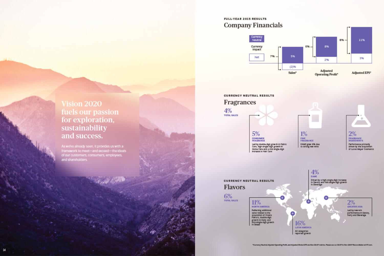 block02 GD-IFFSpread