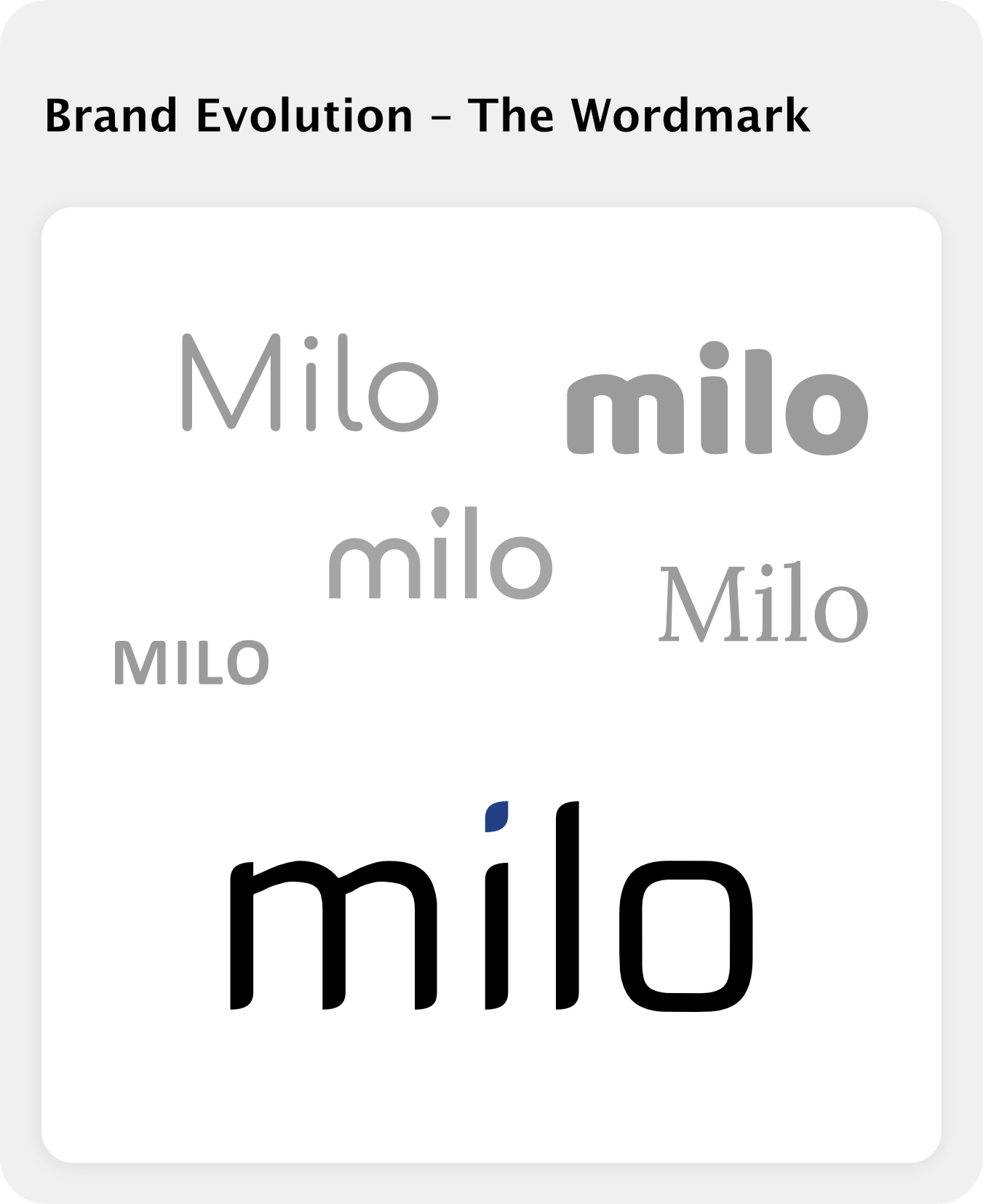 Milo_Wordmark